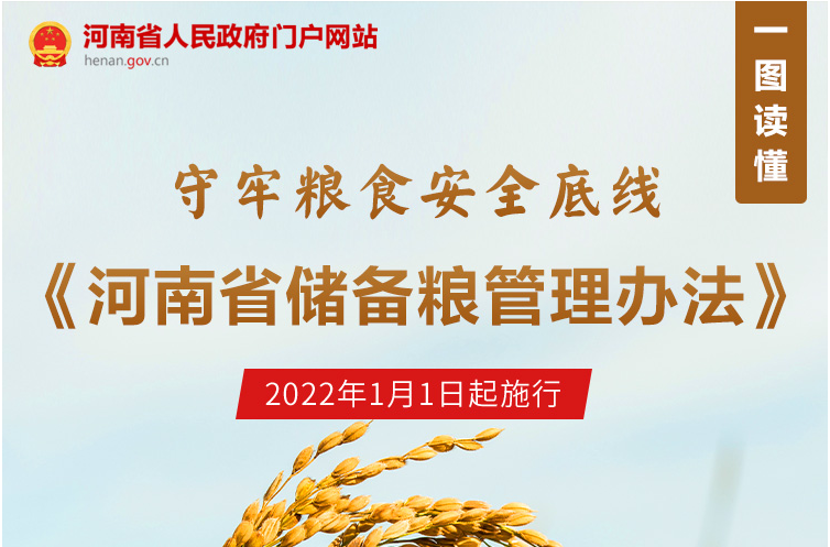 【一圖讀懂】《河南省儲備糧管理辦法》2022年1月1日起施行