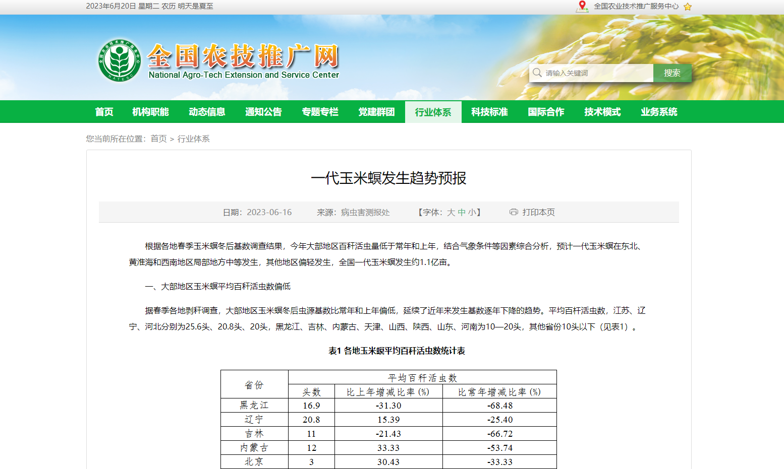 一代玉米螟發(fā)生趨勢預(yù)報(bào)